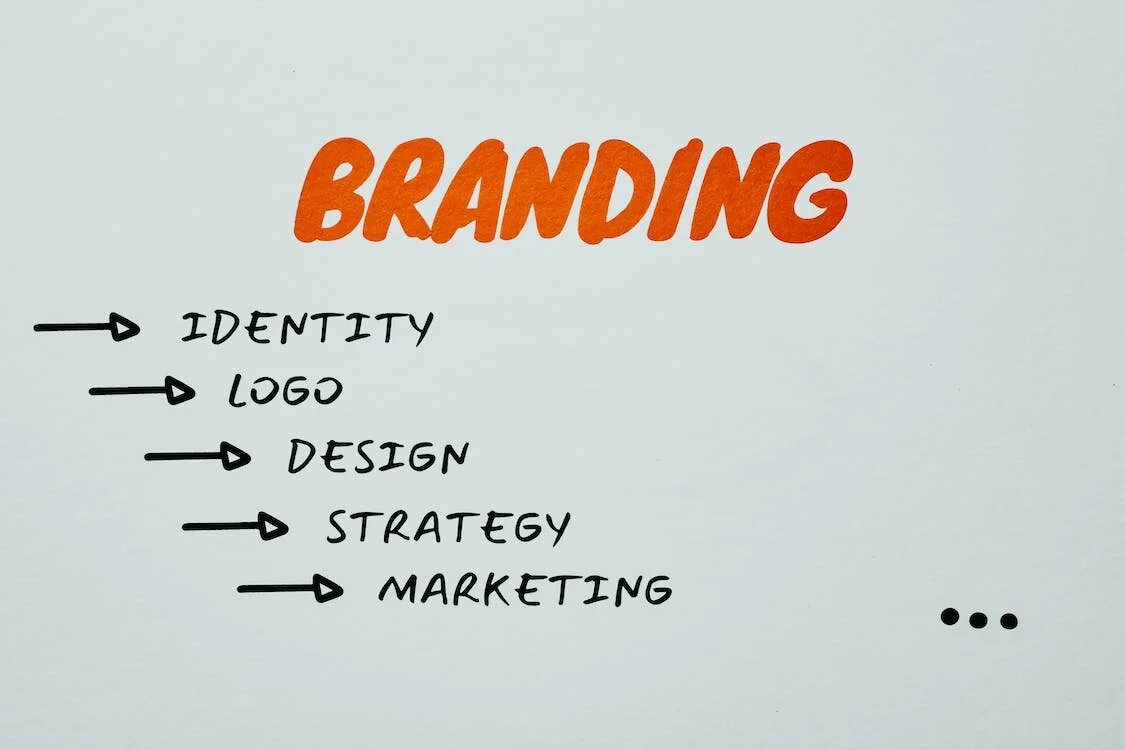 branding